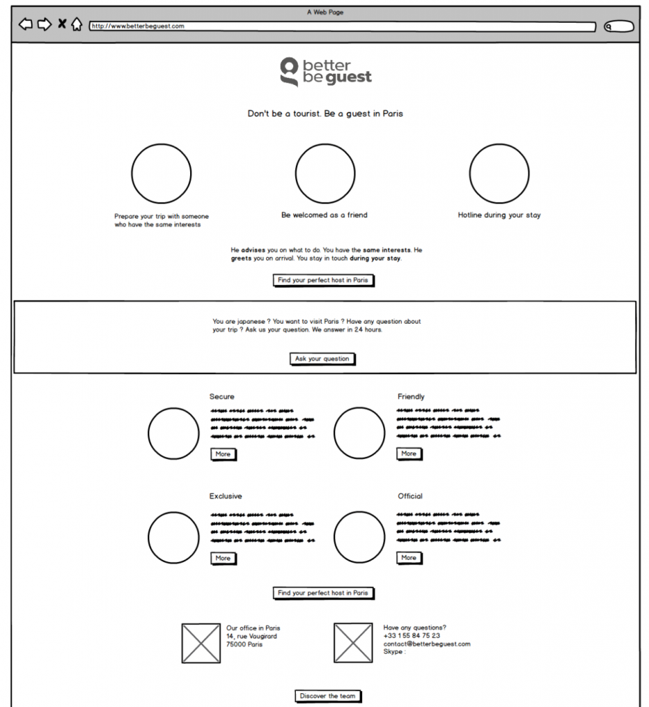 Mockups BetterBeGuest Mockups BetterBeGuest