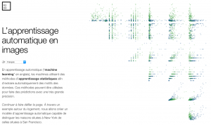 Une introduction au machine learning