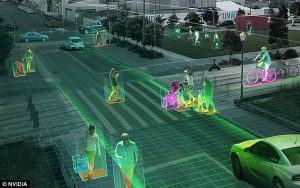 Nvidia Deep Learning