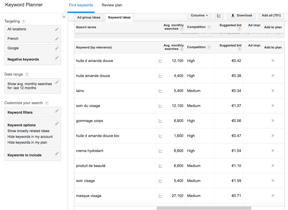 Adwords Keyword Planner Adwords Keyword Planner