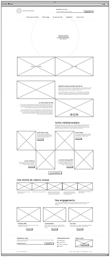Wireframes de la page d'accueil Wireframes de la page d'accueil