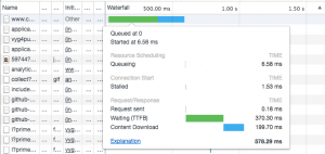 Performance application rails