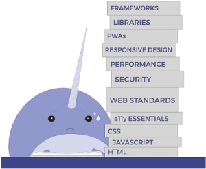 Sonar : un outil pour améliorer performances et sécurité de votre site web