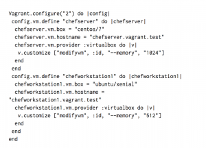 Utiliser Vagrant