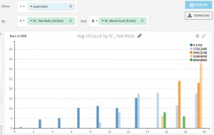 crawl-seo-analyse-logs