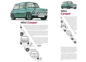 Les formes CSS