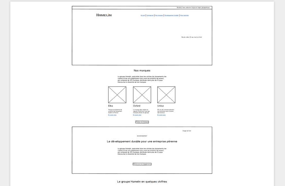 Wireframe du site Hamelin Brands Wireframe du site Hamelin Brands