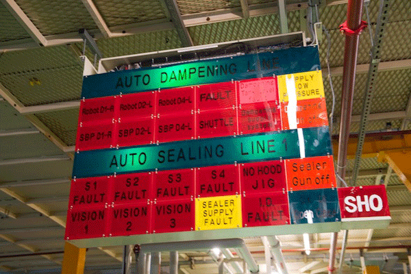 kanban-toyota
