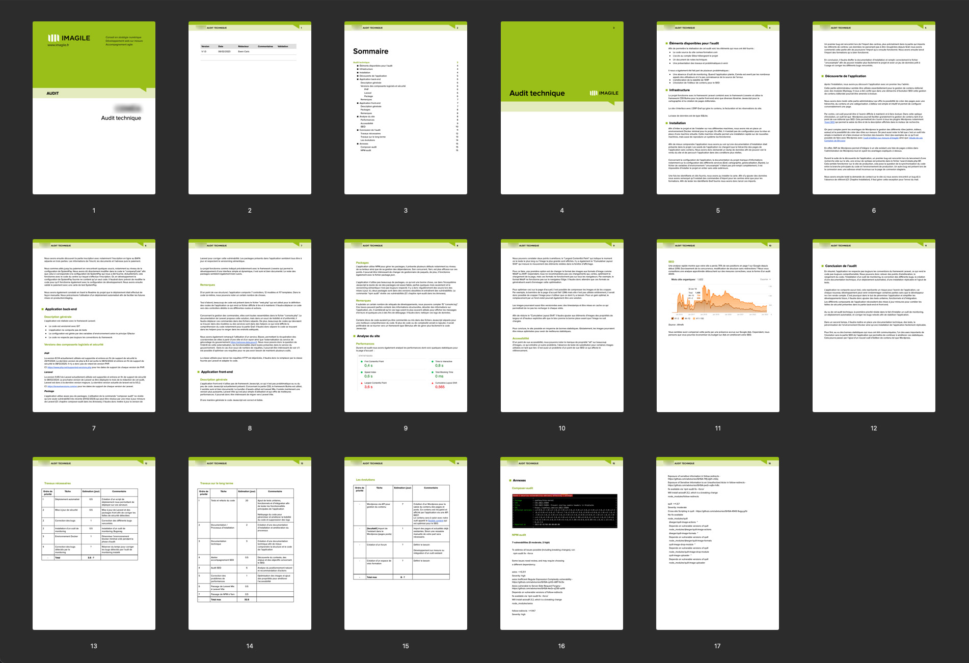 Audit de code source (application, site web) Imagile