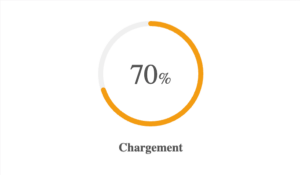 progress-bar-percentage
