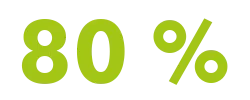 80%