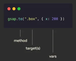 Ecriture script GSAP
