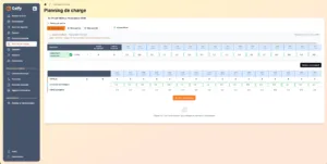 Planning de charges de Celfy